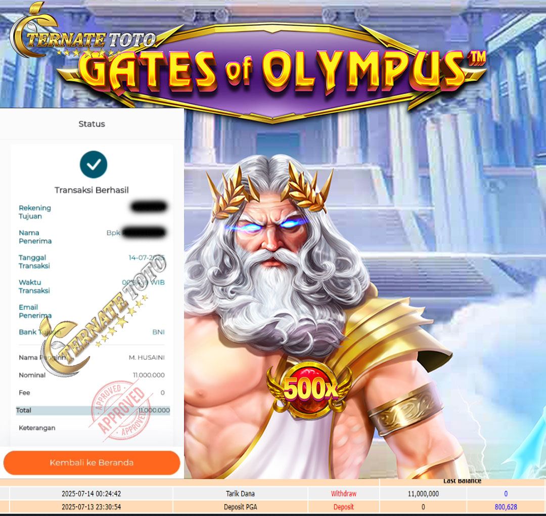 TERNATETOTO - MENANG GATES OF OLYMPUS Rp.11,000,000