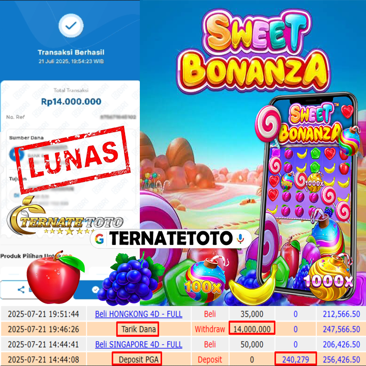 TERNATETOTO - MENANG SWEET BONANZA Rp.14,000,000,-