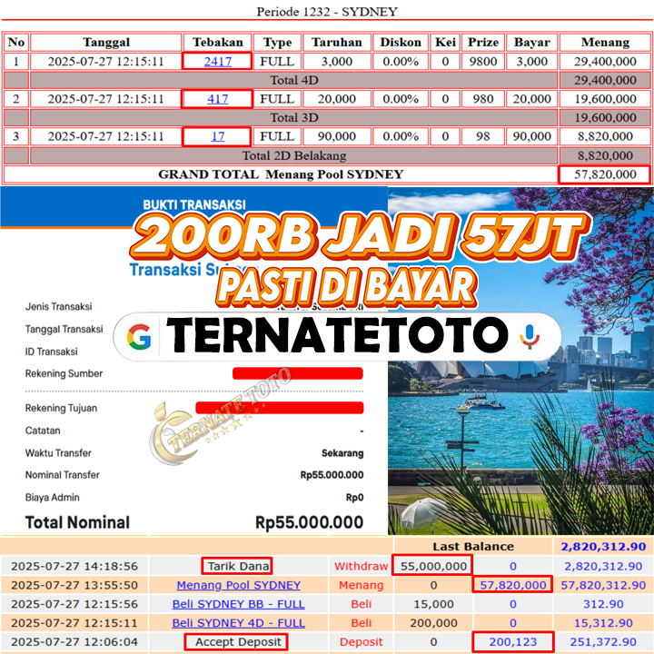TERNATETOTO - MENANG SYDNEY LOTTO Rp.24,000,000,-