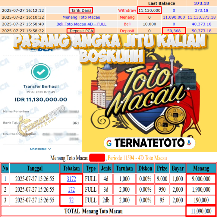 TERNATETOTO - MENANG TOTO MACAU 4D Rp.11,130,000,-