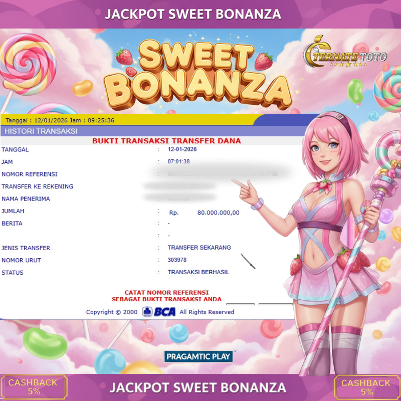 TERNATETOTO - MENANG SWEET BONANZA SLOT Rp. 80,000,000,-